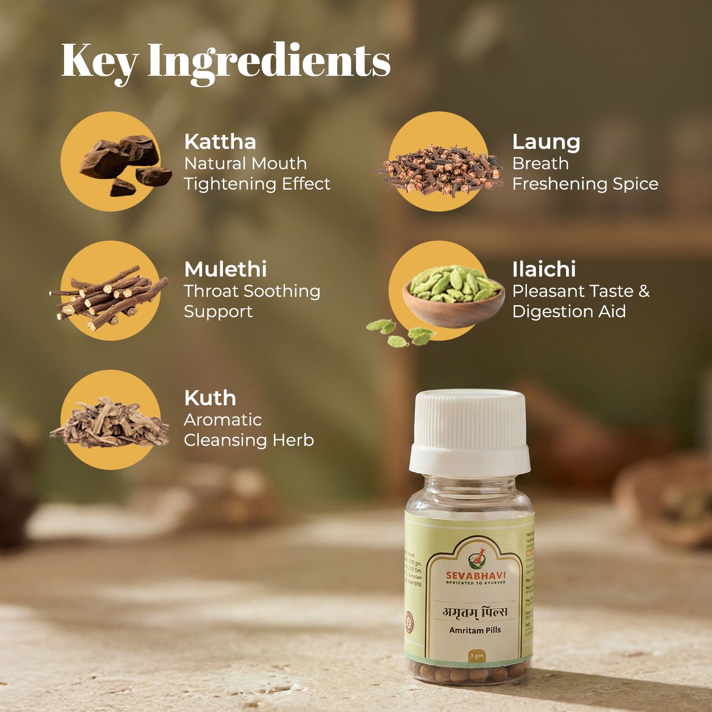 Amritam Pills For Oral Hygiene