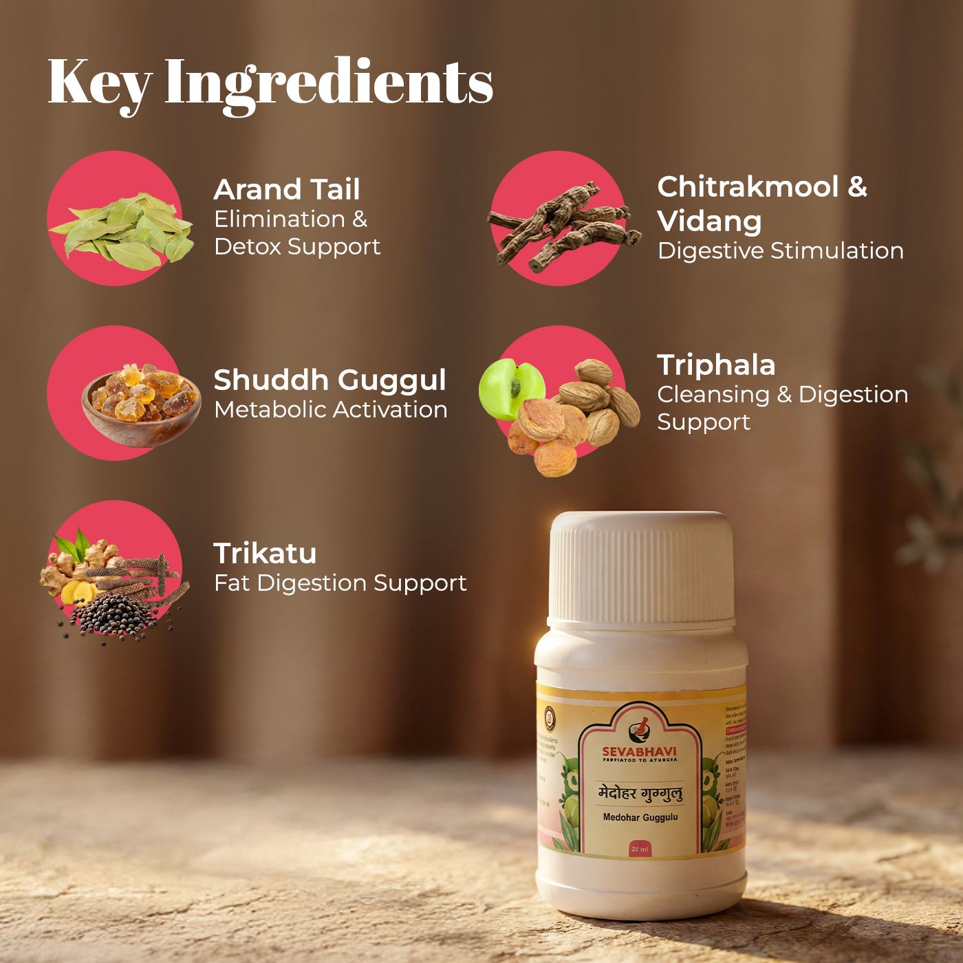 Medohar Guggulu For Weight Management