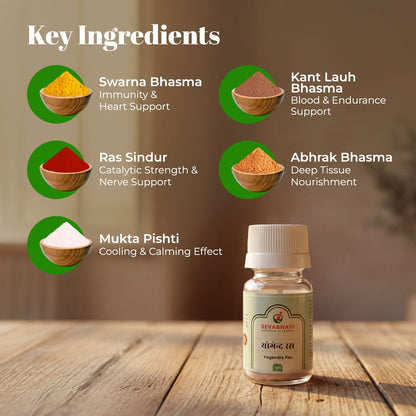 Yogendra Ras For Vata-Pitta Balance & Vitality
